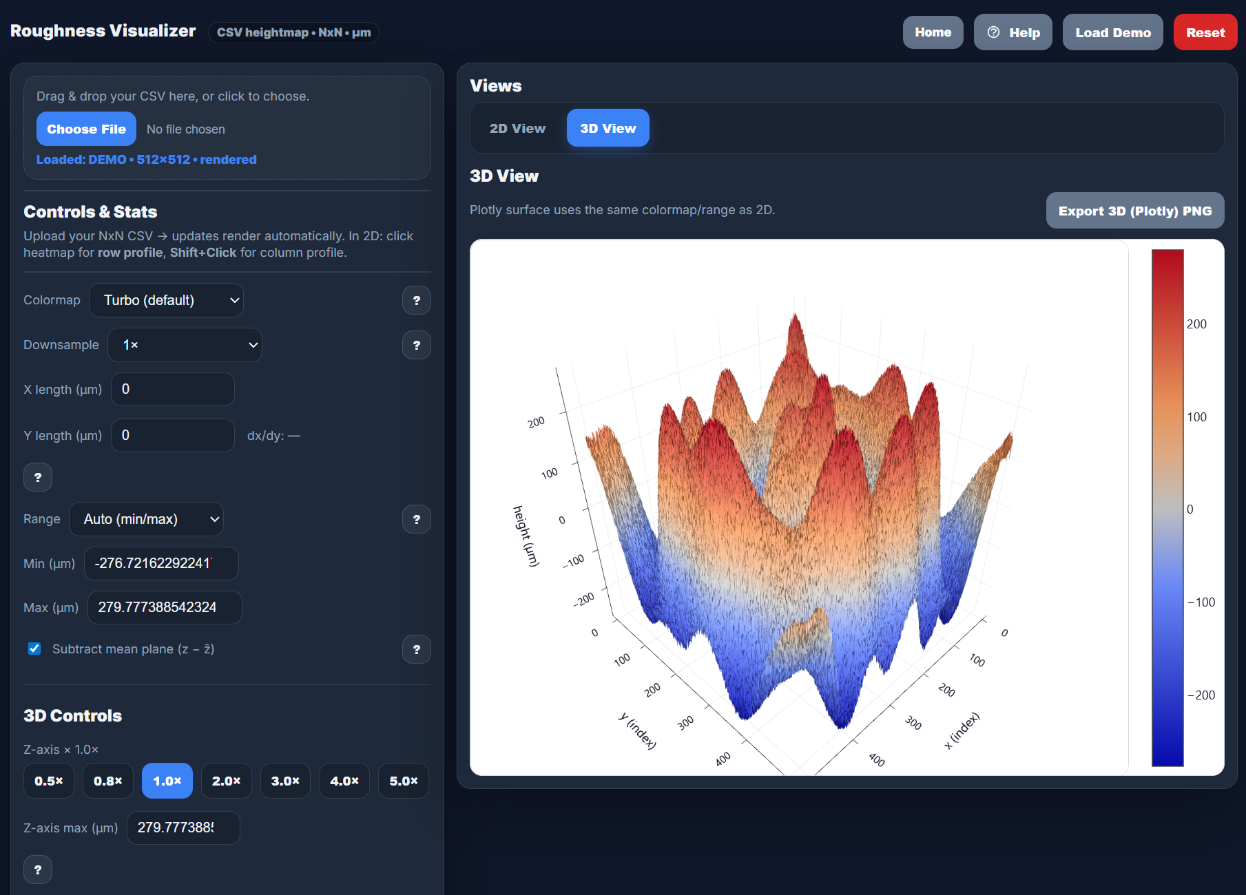 Roughness Visualizer preview