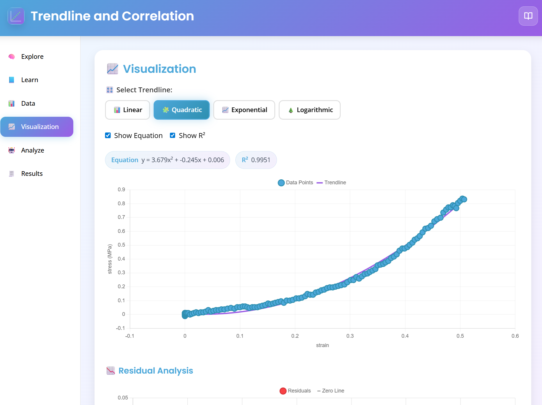 Trendline and Correlation preview